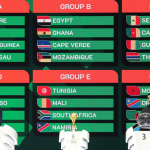 afccon-draw-result