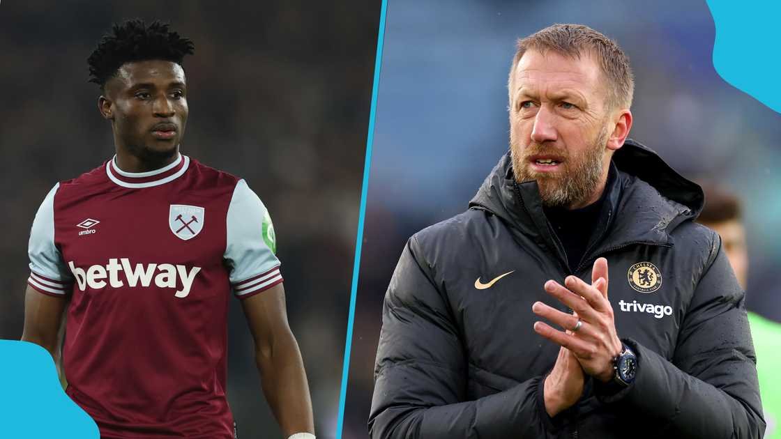 "Mohammed Kudus and Graham Potter in a split image highlighting West Ham's future plans."