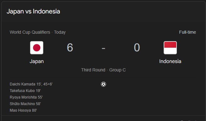 Japan Crush Indonesia 6-0 to Dominate World Cup Qualifiers Group C