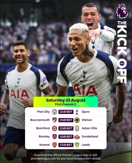 From Goals to Drama: Premier League Matchday 2 Results & Analysis