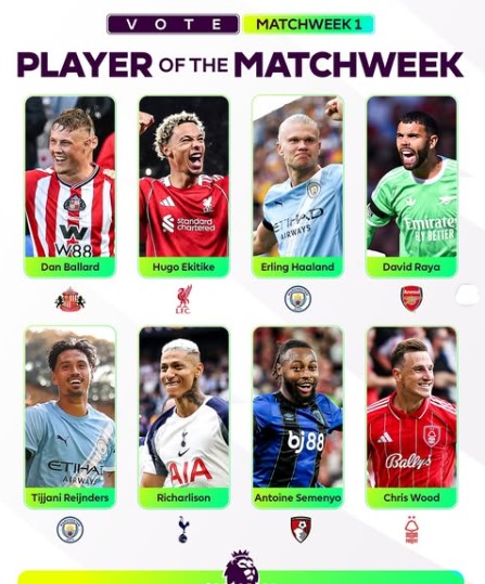 Bangbet Premier League Fixtures Predictions