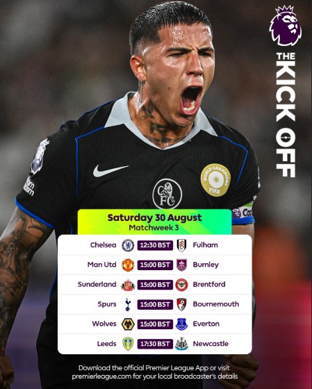  Premier League Matchday 3 Analysis: Controversies, Comebacks, and Crystal Palace’s Perfect Start