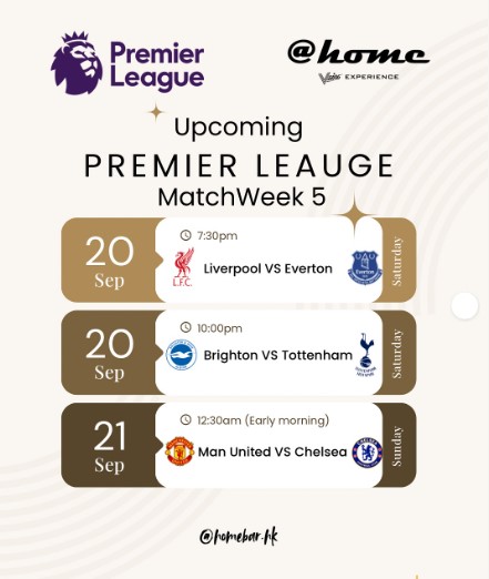 Premier League Matchday 5 Preview And Predictions