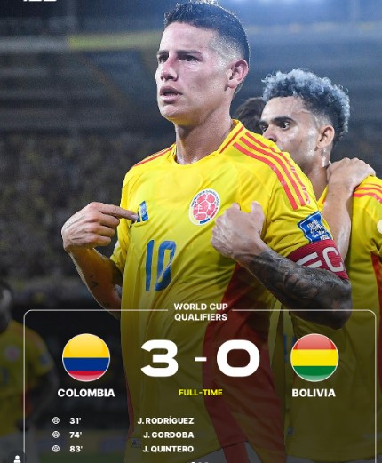 Colombia vs Bolivia: James Rodríguez Inspires Colombia to 3-0 Victory in World Cup Qualifiers