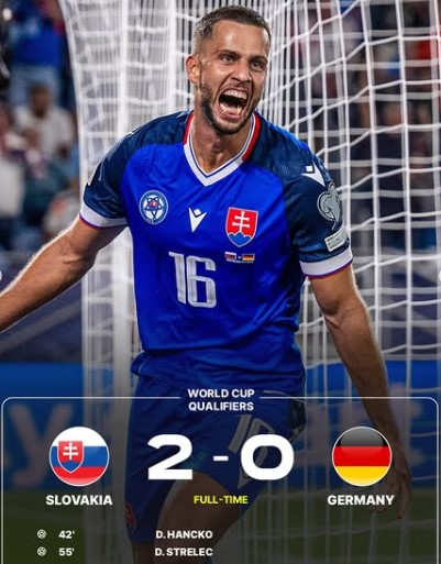 Slovakia Stun Germany 2-0 in World Cup Qualifiers: Historic Defeat for Die Mannschaft