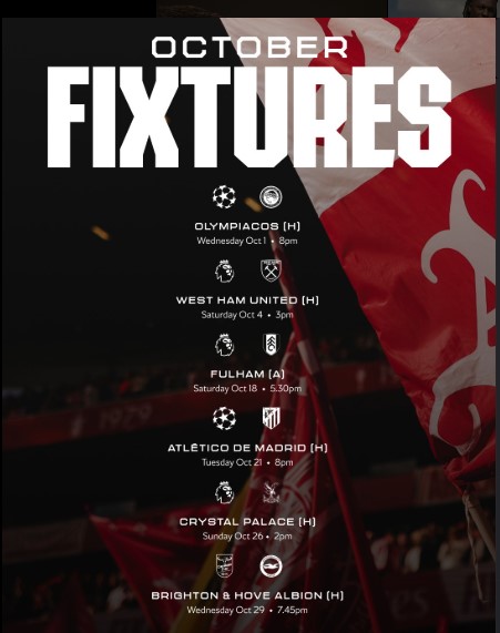 Arsenal vs West Ham: Match Preview, Prediction & Key Insights (Premier League 2025/26)