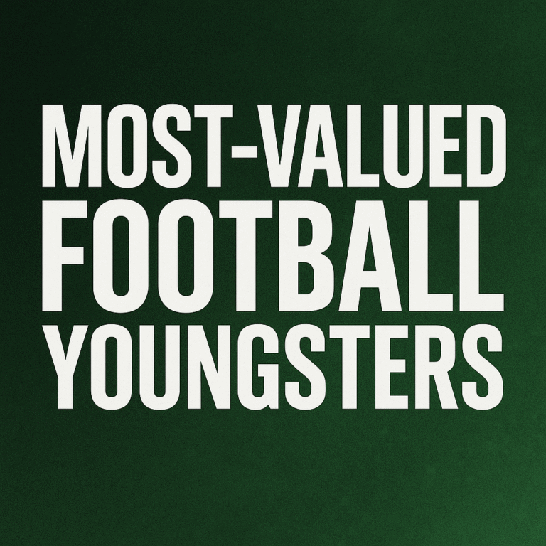 The Rise of Football’s Highest-Valued Teenagers: How Youth Is Redefining the Global Game