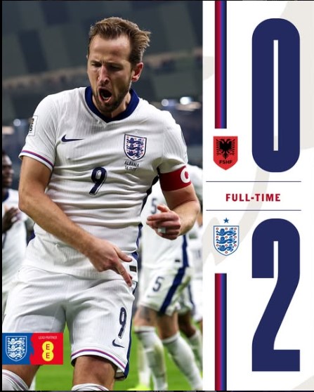 Harry Kane Inspires England to 2–0 Victory Over Albania in World Cup Qualifiers