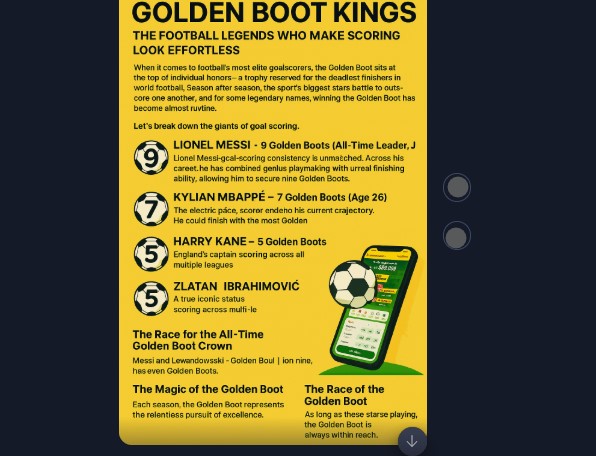 Football’s Finest Finishers: The Kings of the Golden Boot Race