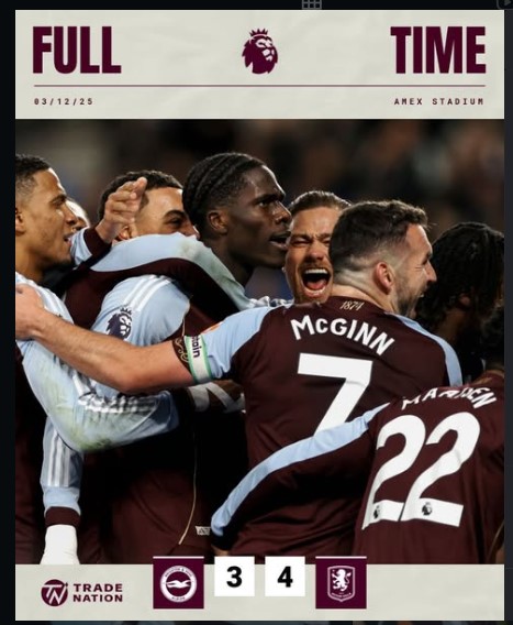Brighton 3–4 Aston Villa: Stunning Comeback Sends Villa Soaring Into the Top Three