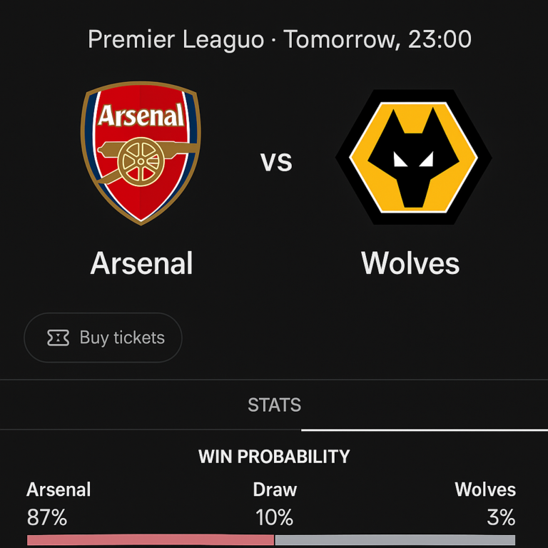 Arsenal vs Wolves Prediction – Premier League Matchday