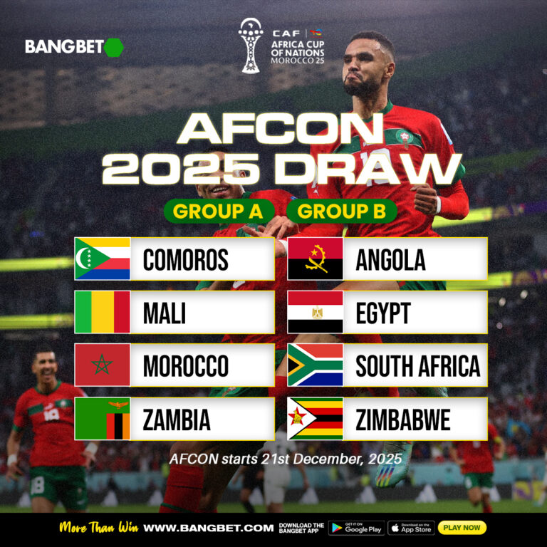 Morocco Hosts AFCON 2025 From 21st December: Full Tournament Preview & Group Breakdown