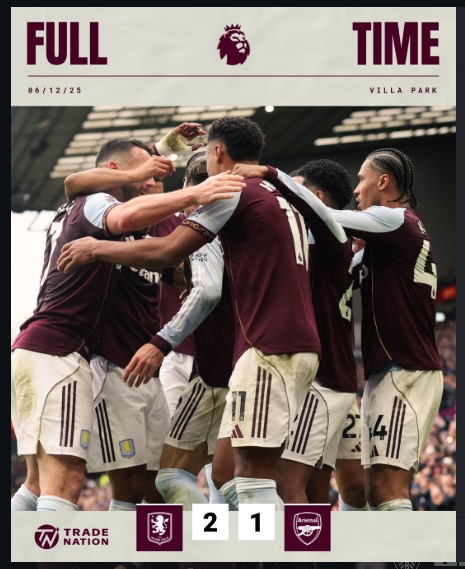 Aston Villa 2–1 Arsenal: Emi Buendia’s Late Winner Stuns the League Leaders