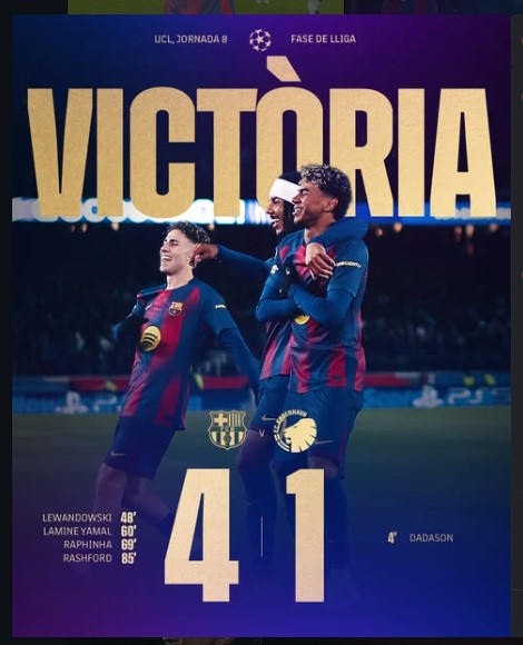 Barcelona Crush Copenhagen 4-1 to Seal Champions League Round of 16 Spot