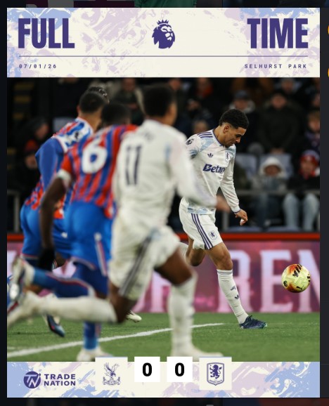 Crystal Palace 0–0 Aston Villa: Tactical Stalemate at Selhurst Park as Villa Stay in Title Picture