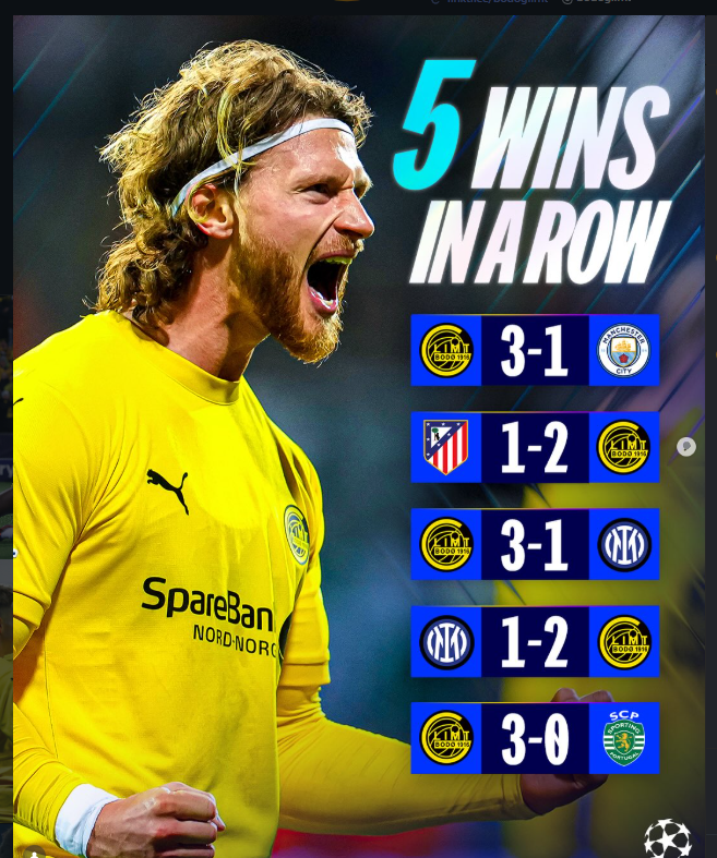 Bodø/Glimt 3–0 Sporting CP: Norwegian Underdogs Continue Fairytale Champions League Run