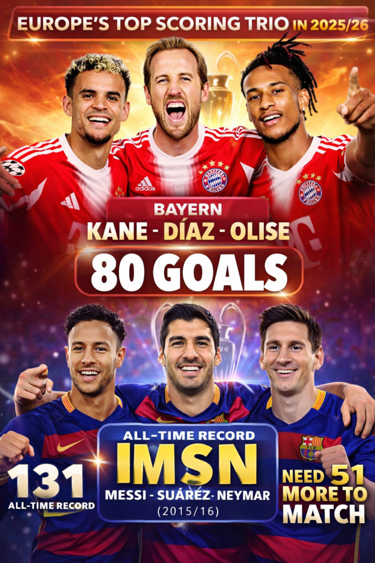 The Best Trio in Football: Is Bayern’s New Front Three Chasing Immortality?