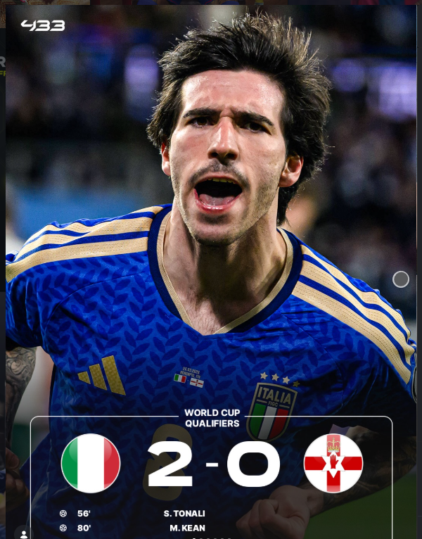 Italy 2-0 Northern Ireland: Azzurri Secure World Cup Qualification in Style