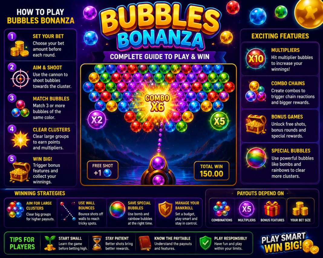 Complete Guide on How to Play Bubbles Bonanza Casino Game