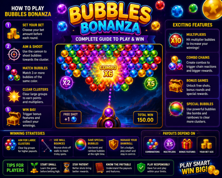 Complete Guide on How to Play Bubbles Bonanza Casino Game