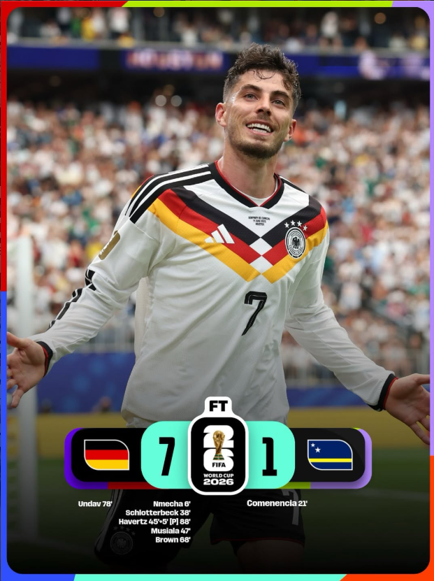 Germany 7-1 Curaçao: Havertz Brace Powers Ruthless Germans to World Cup Statement Win