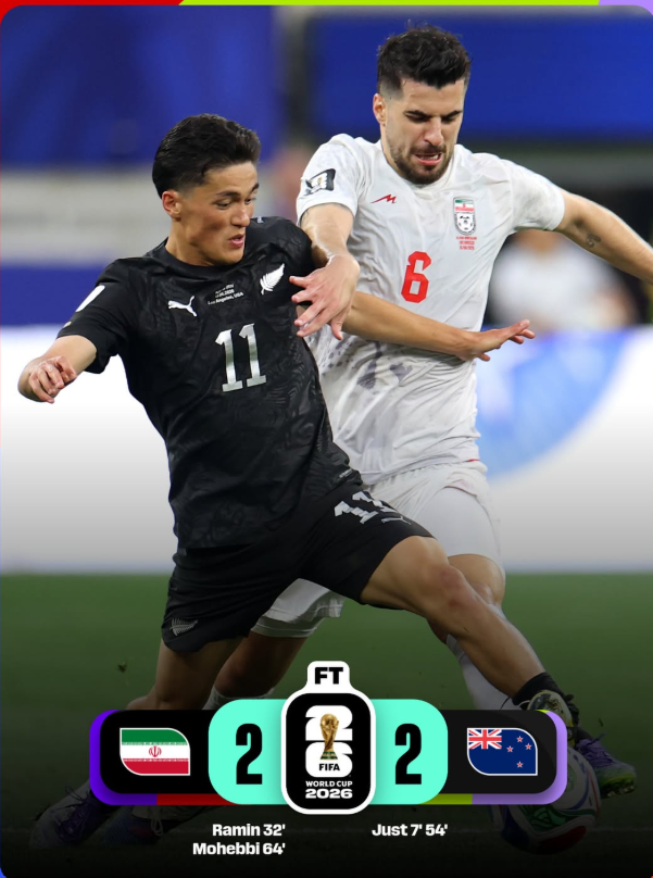 Iran 2-2 New Zealand: Rezaeian and Mohebi Rescue Point in Dramatic World Cup Opener