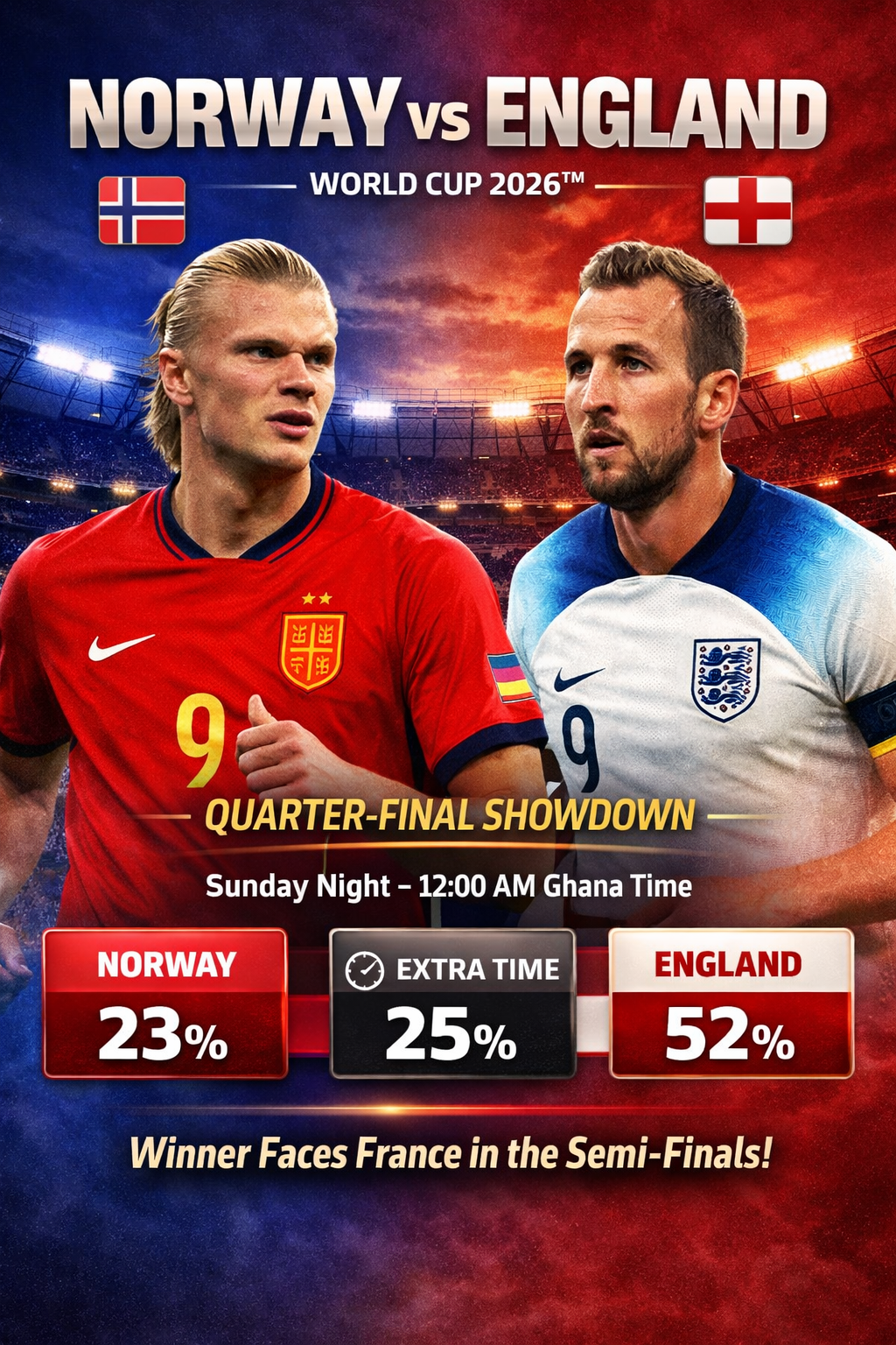 Norway vs England Preview: World Cup 2026 Quarter‑Final Match Guide