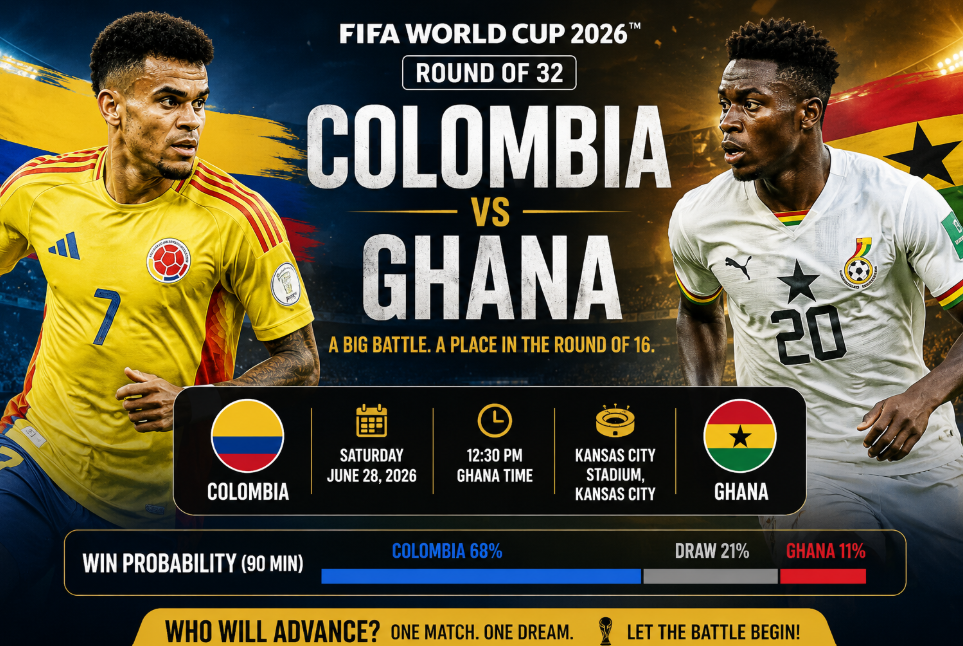 Colombia vs Ghana Preview: Black Stars Face Tough World Cup Test
