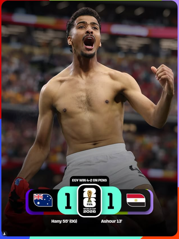 Egypt vs Australia Result: Pharaohs Make World Cup History in Penalty Shootout