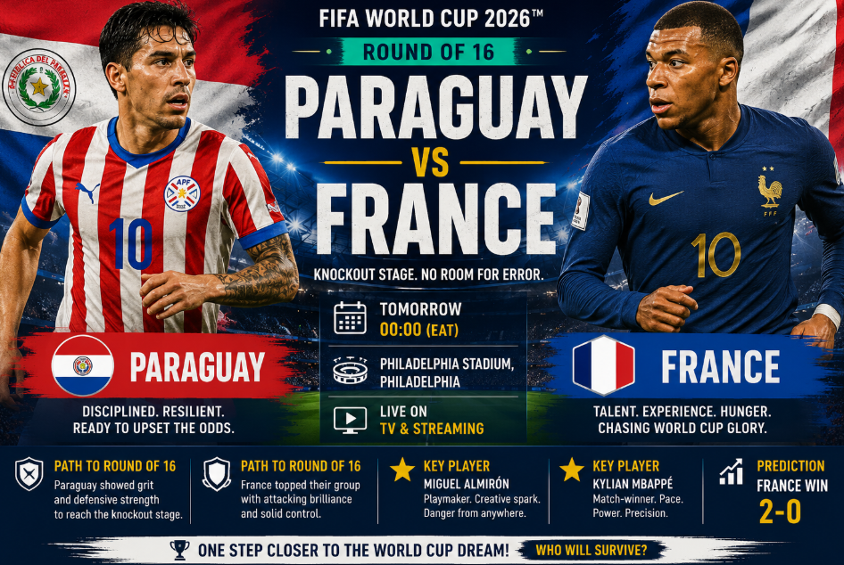 Paraguay vs France Prediction: Can Les Bleus Avoid a Shock in the Round of 16?
