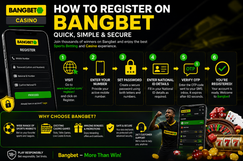 New User? A Simple Guide for New Bangbet Users