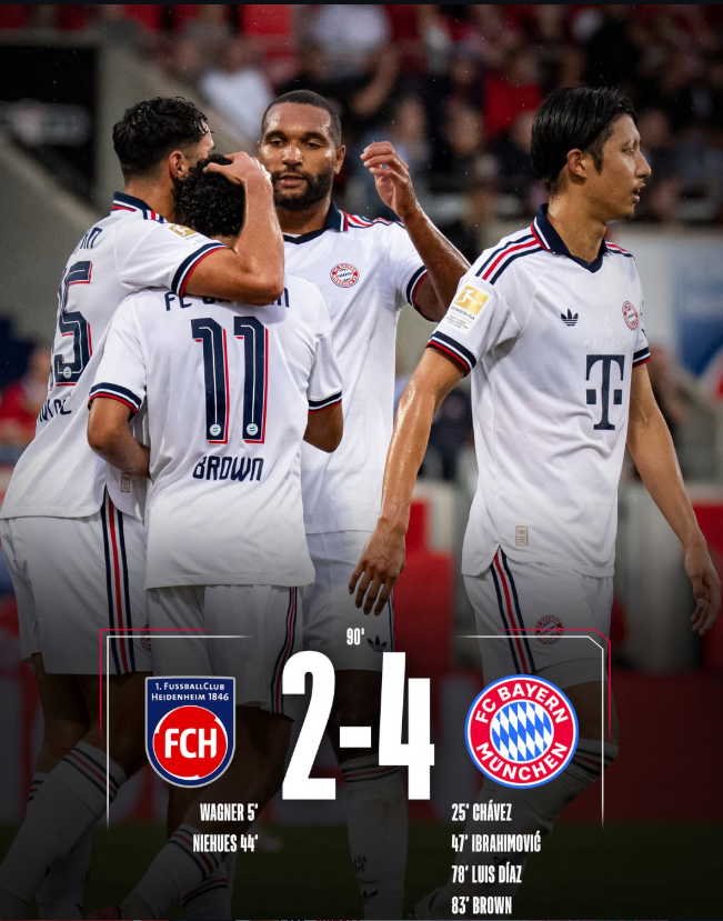 Heidenheim 2-4 Bayern Munich: Bayern Pre Seaon Ends In a Win