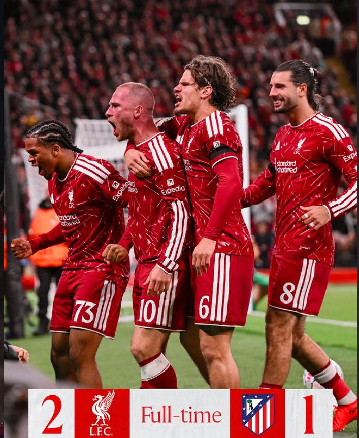 Reds Fight Back to Secure Champions League Victory at Anfield