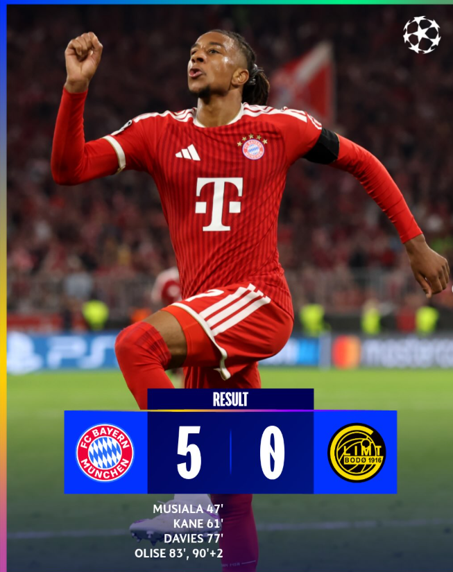Bayern Munich Thrash Bodø/Glimt 5-0 in Champions League Opener