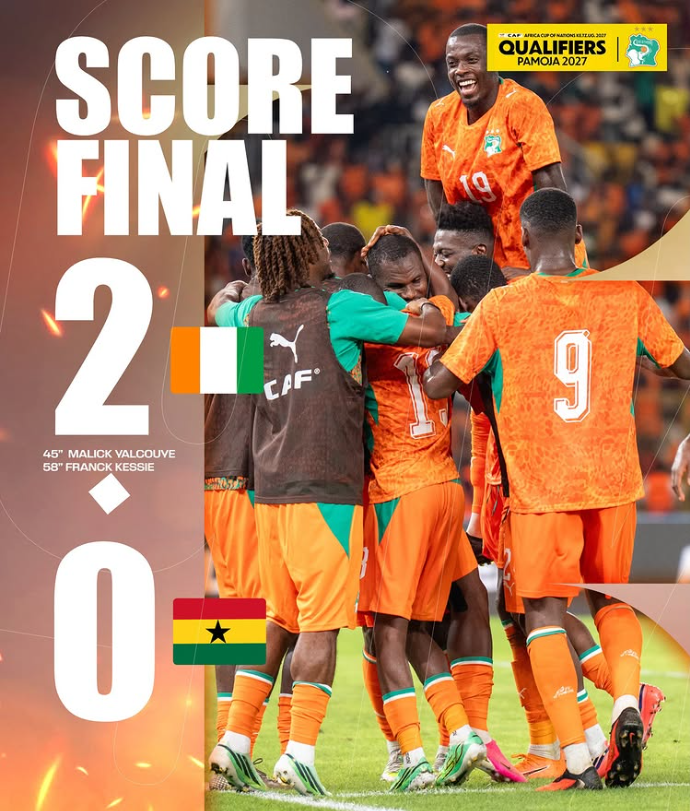 Black Stars Suffer Losing Start in AFCON Qualifiers