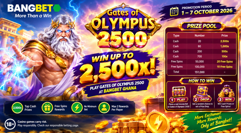 New Casino Promo: Win Up to 2,500x at Bangbet Ghana