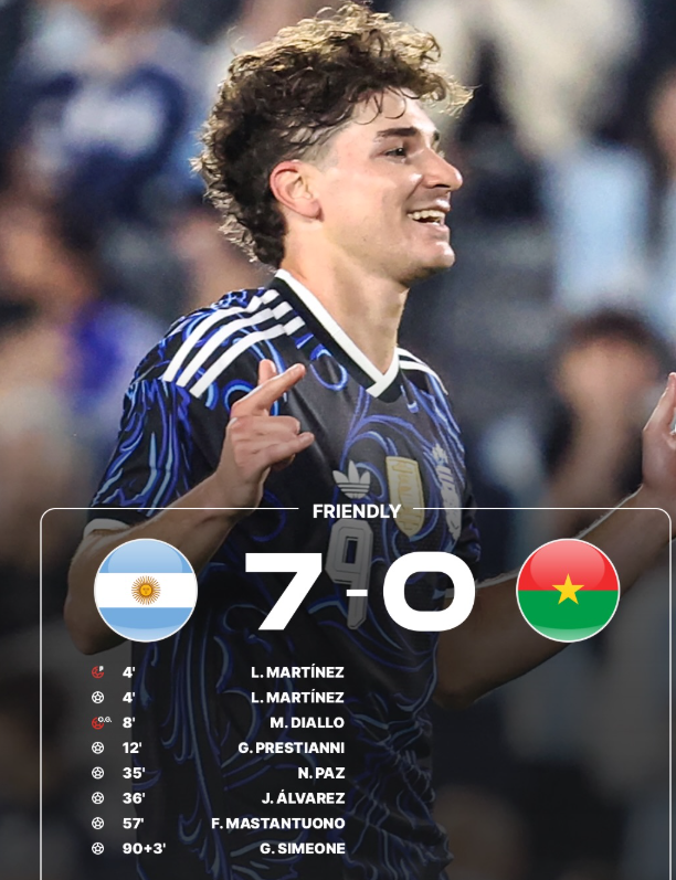 Argentina 7-0 Burkina Faso: Young Stars Shine Before Lionel Messi’s Farewell