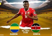 Kenya’s World Cup Quest: Victory Over Gabon Spurs Hope Michael Olunga on artwork with Gabon and Kenya Flag