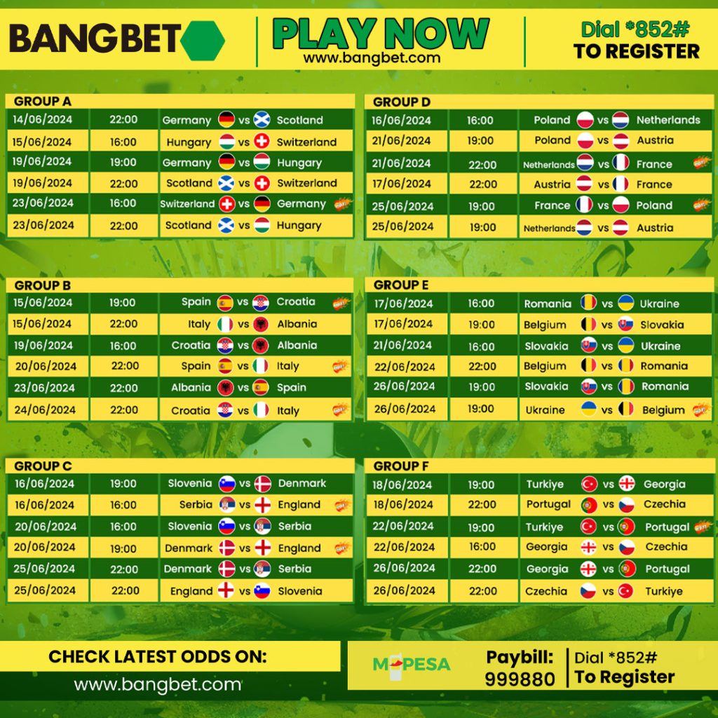 UEFA EUROS 2024,Timetable