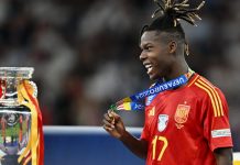 Nico Williams: Euro 2024 Star in the Making Nico Williams: Euro 2024 Star