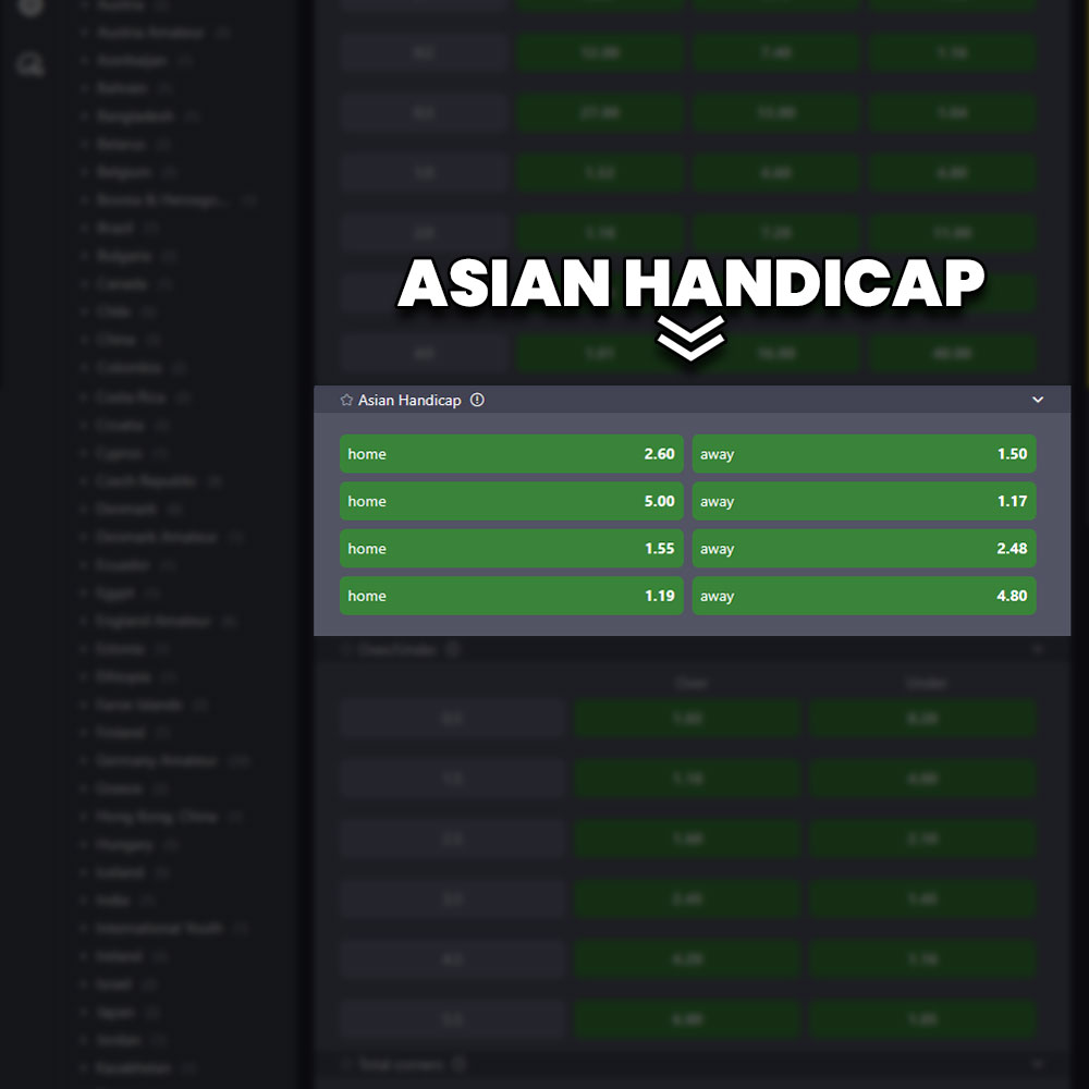 What is Asian handicap in betting