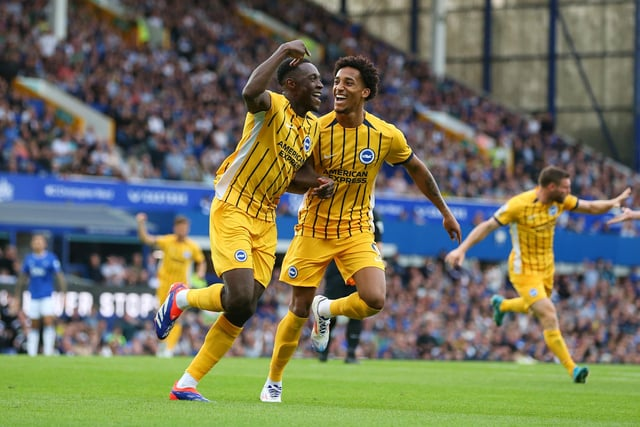 Goals of the 2024/25 EPL Opening Weekend