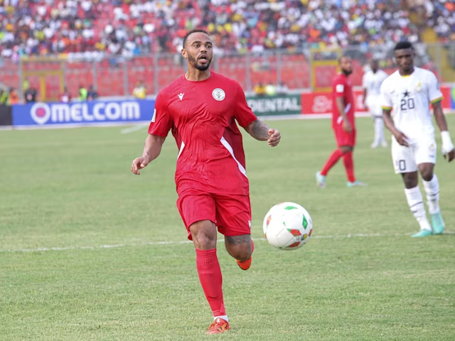 Madagascar vs Tunisia Odds and Predictions for AFCON Qualification