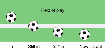 ⚽ What Are Excluded Goals in Betting?