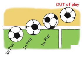 âš½ What Are Excluded Goals in Betting?