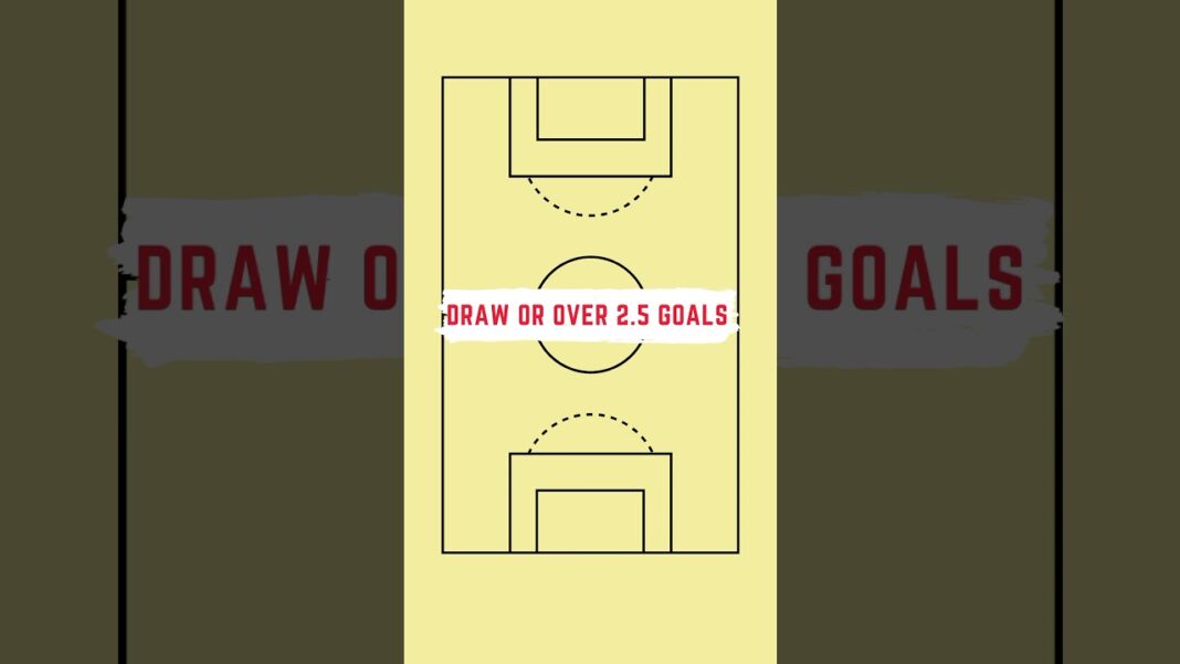 🎯 What Does “No Draw or Over 2.5” Mean? | Football Betting Explained for Kenyan Punters