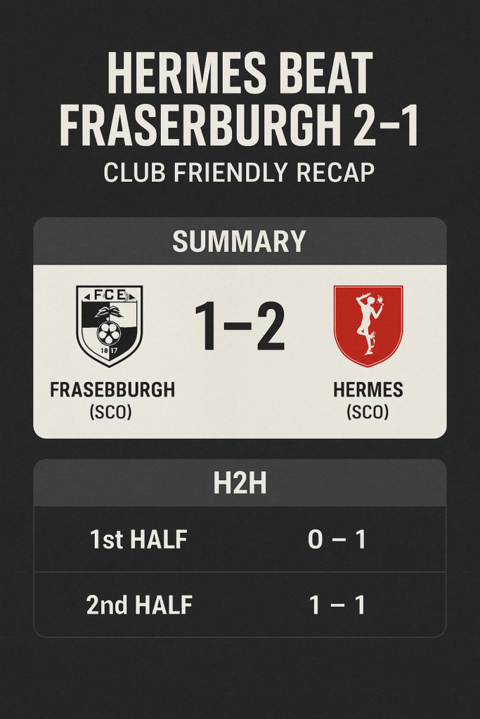 ✅ Hermes Beat Fraserburgh 2-1 | Club Friendly Recap