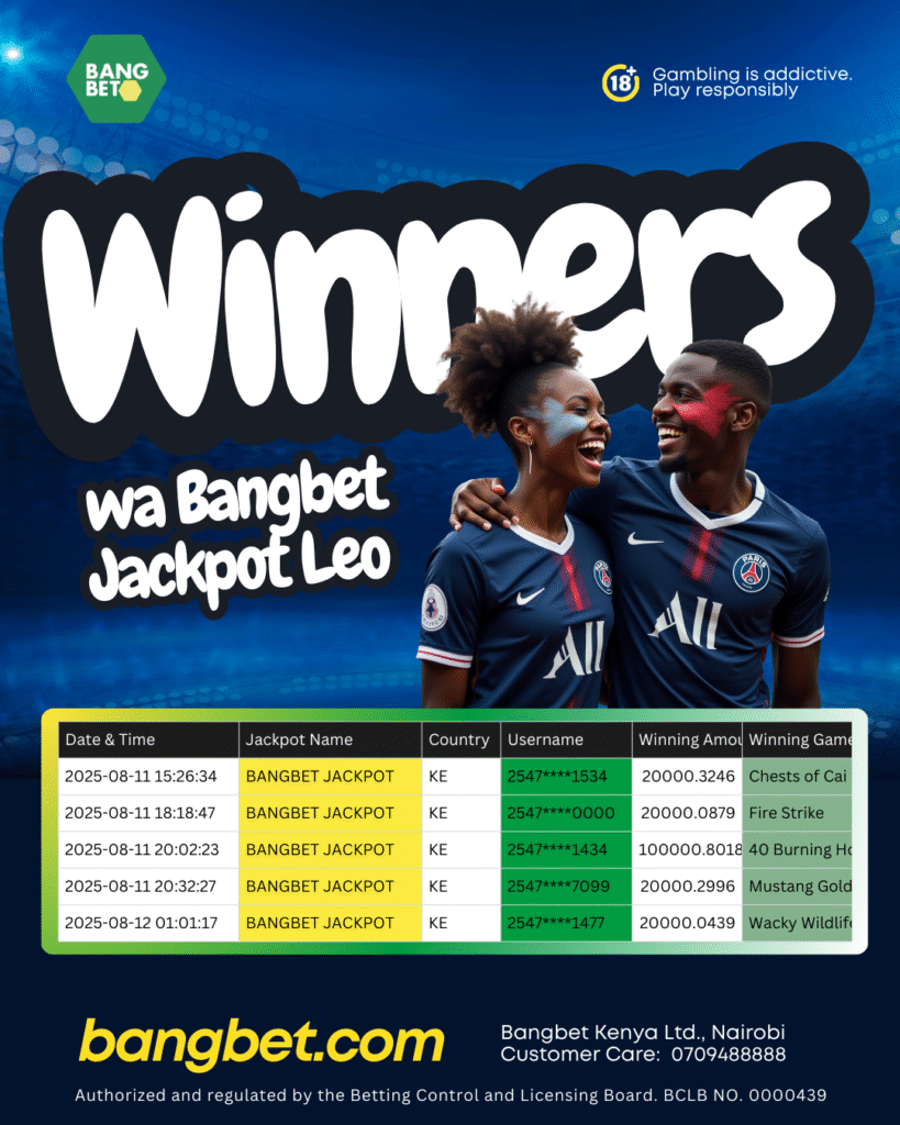 Celebrating 6 Daily Jackpot Winners at Bangbet Kenya