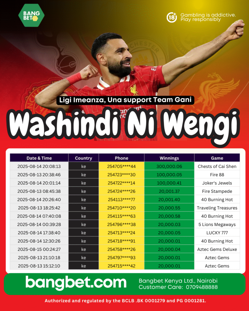 🎉 Daily Jackpot Winners Shine at Bangbet Kenya – Over KSh 700,000 Won in a Single Day!