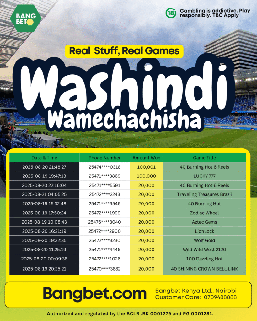 Bangbet Kenya: 12 Winners Take Home Cash Prizes